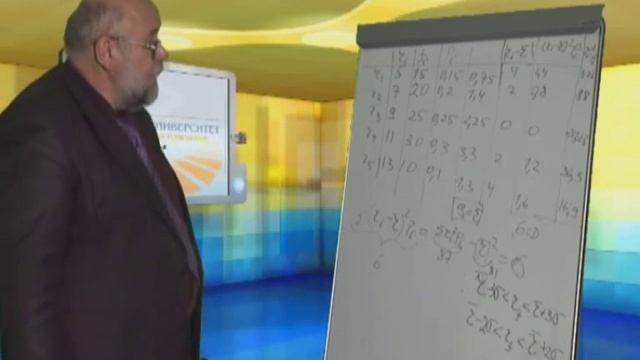 Лекция 3: Инвестиционный менеджмент, содержание, цели, функции