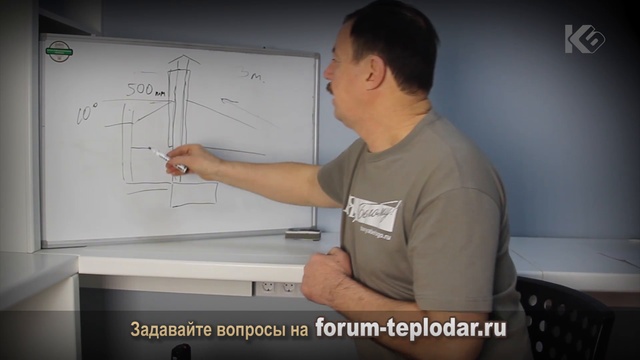 Тяга в дымоходе