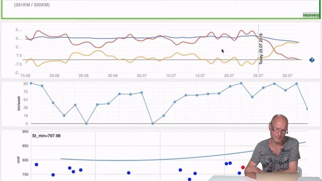 Платформа S10.run Инструкция для тренеров