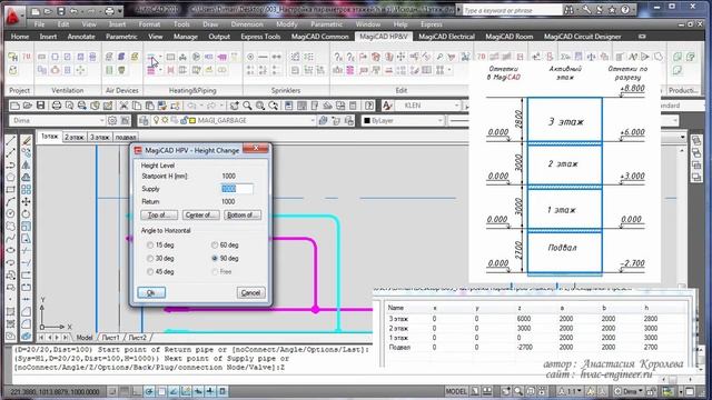 Уроки MagiCAD. Выпуск 6. Виртуальные соединения
