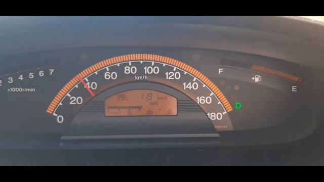 Обзор Honda Freed расход бензина ⛽