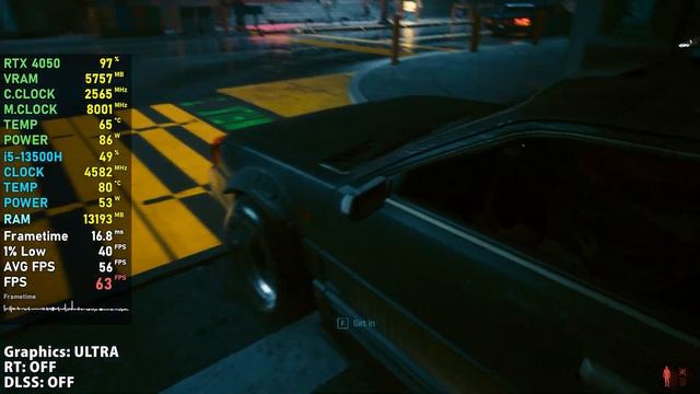 RTX 4050 Laptop + i5-13500H // Test in 22 Games | 1080p