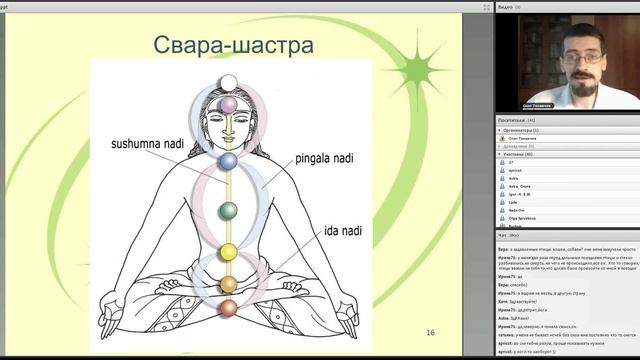 Индийские предсказательные практики. Олег Толмачев