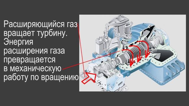 Физика 8 класс. §21 Работа газа и пара при расширении