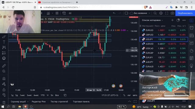Автоуровни TradingView! Лучший индикатор! Трейдинг обучение!
