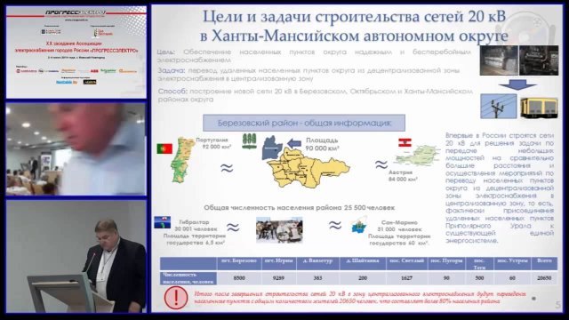 ПРОГРЕССЭЛЕКТРО - 2014. Маслов Александр Николаевич