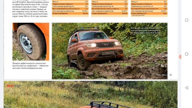 Обзор журнал Авторевю (5 номер 2022)