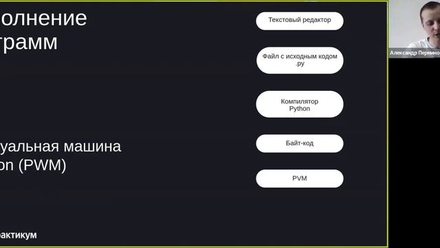 Изучаем Python | 2 глава: "Как Python выполняет программы" с Александром Перминовым