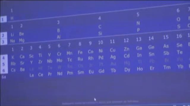 Гомеопатические препараты: научный подход.