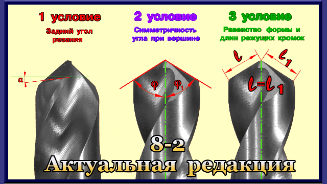 8-2 Заточка спиральных сверл