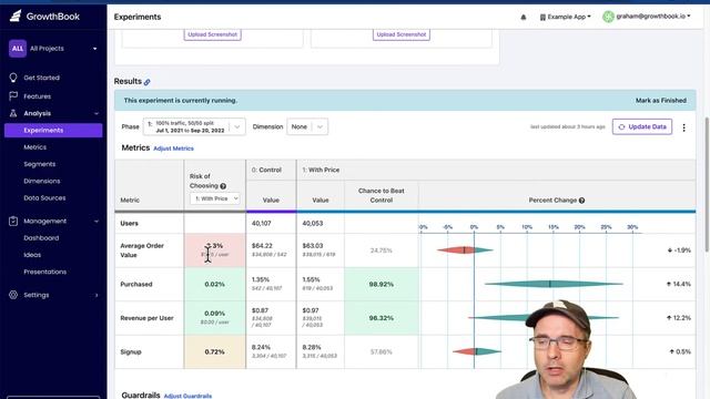 How to use GrowthBook for A/B testing
