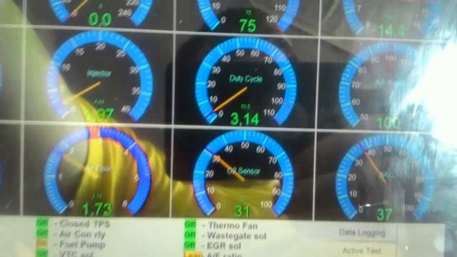 Данные с консалта Рб25дет