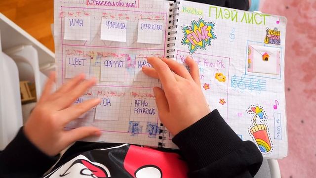 МОИ ЛИЧНЫЕ ДНЕВНИКИ. ДЕЛЮСЬ САМЫМ СОКРОВЕННЫМ. Что внутри?