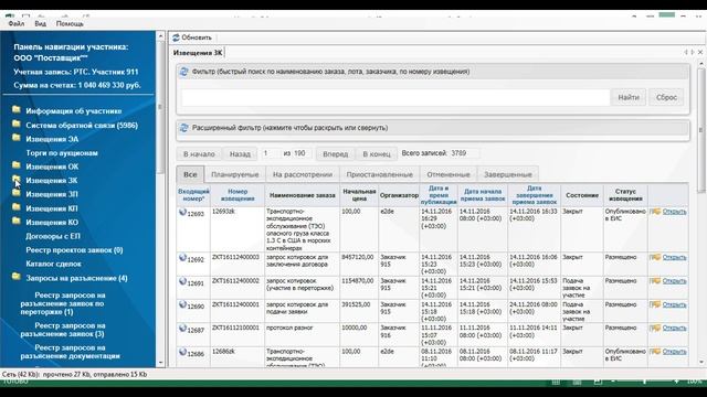 Обучение функционалу площадки ETPRF