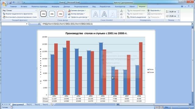 Как построить гистограмму в Excel