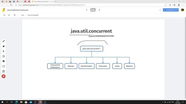 Java - урок 44.3 (Java Collection Framework - сухая теория)