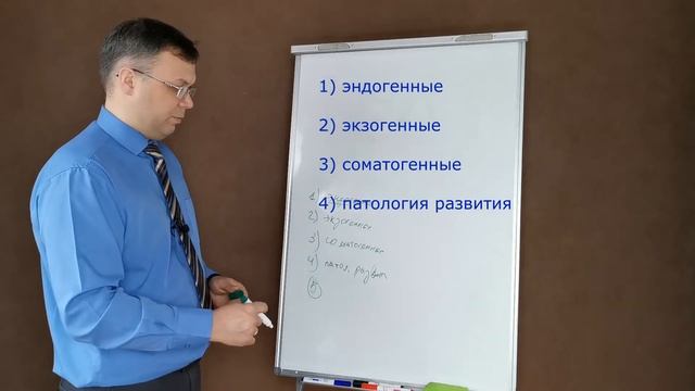 Лекция 1  Что изучает психиатрия
