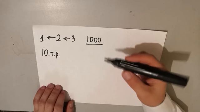 Научу как занимать деньги и не отдавать их