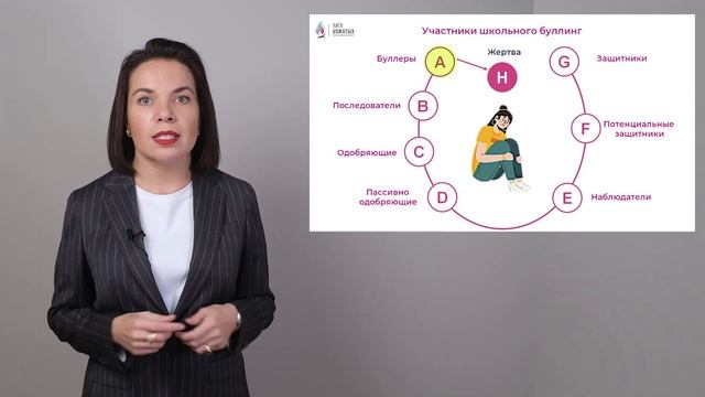 15.1. Девиантное поведение подростков и основы его профилактики