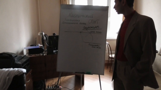 Тулин А. В. Мистический опыт