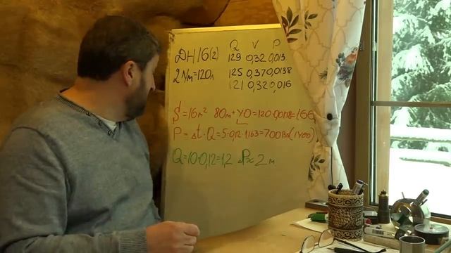 Подобрать насос для теплого пола? Проще простого!