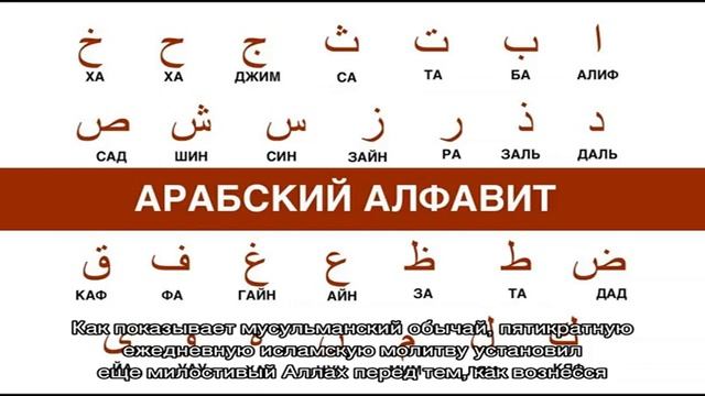 Основные молитвы мусульман