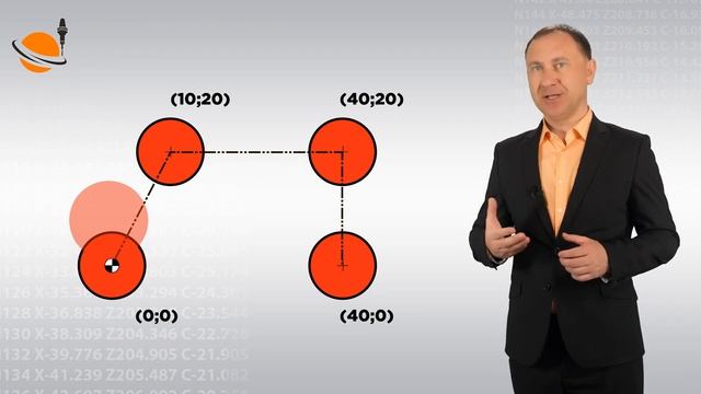 G, M-КОДЫ - #25 - БАЗОВЫЕ G-КОДЫ_ G00 И G01 _ Программирование обработки на стан