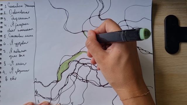 Нейрографика для начинающих, как рисовать? Рисуем пошагово.