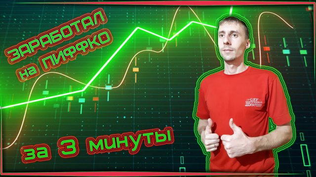 Intrade Bar (моя стратегия торговли). +16% к депозиту может каждый!