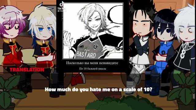 Blue Lock reaction to Tik Tok 6/?