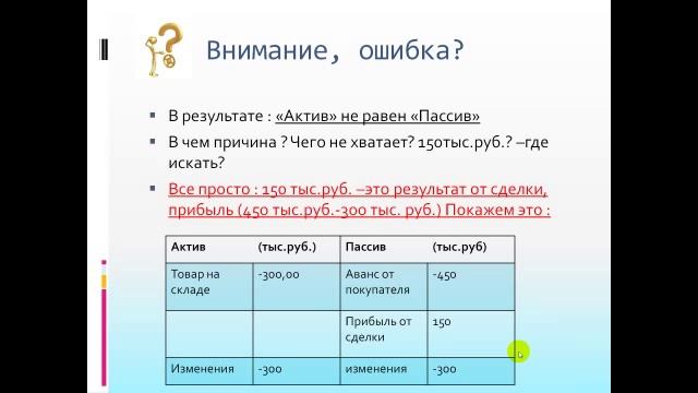 Проект 1 В 4 изменения в балансе